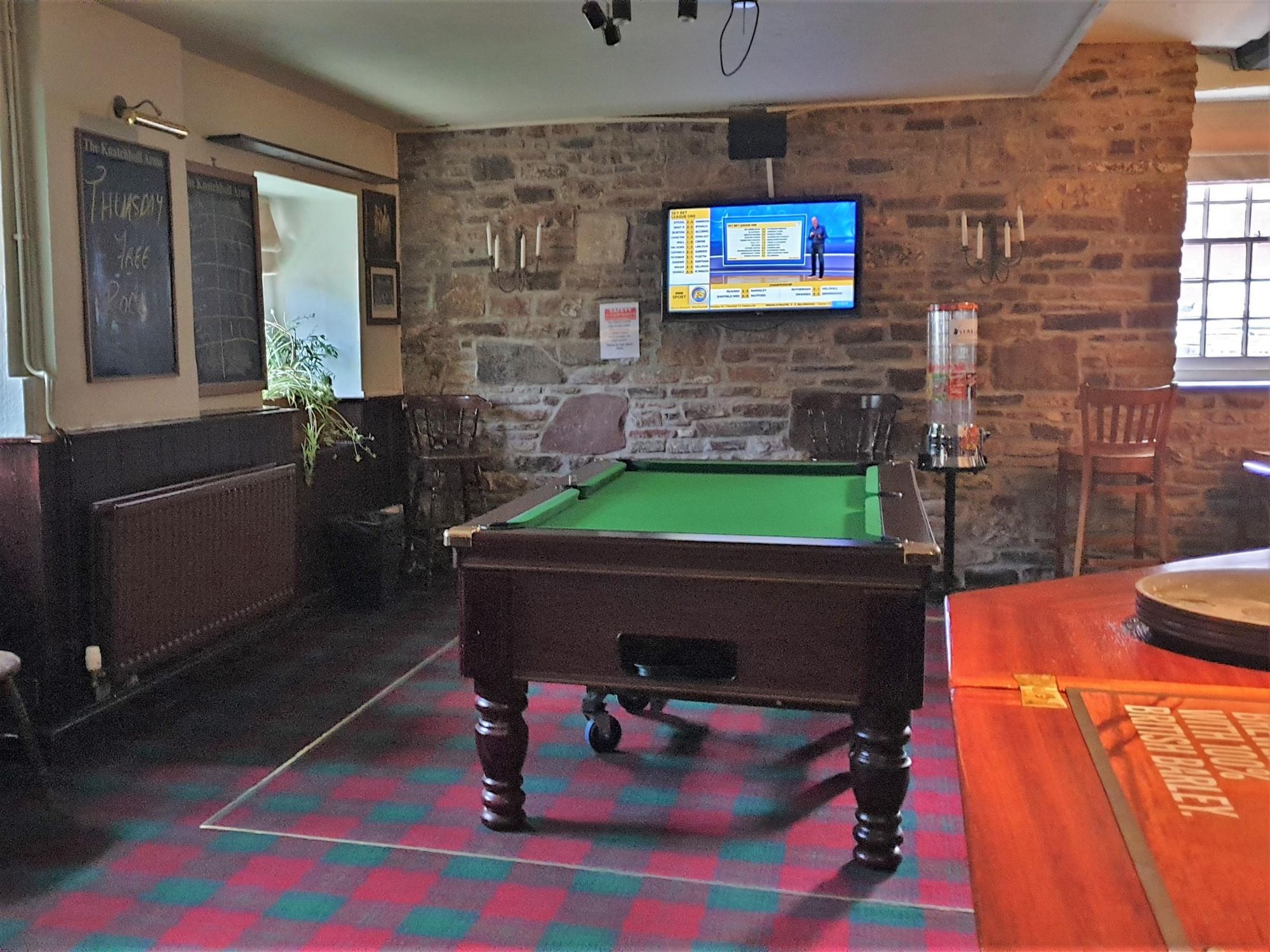 Sept 2020. (Bar). Published on 16-03-2022