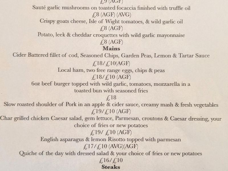 Menu. Published on 24-08-2025 