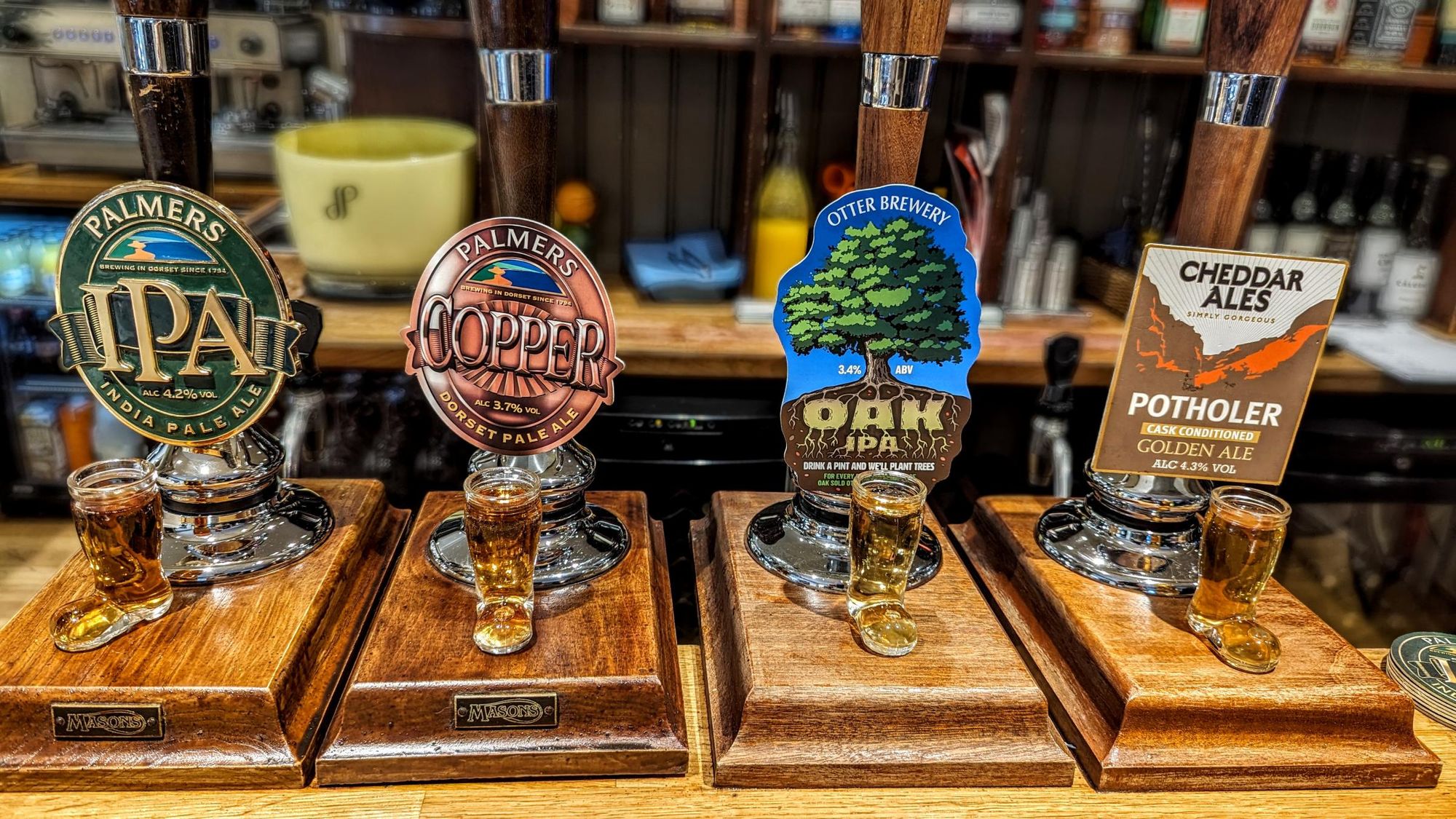 (Bar). Published on 20-05-2024