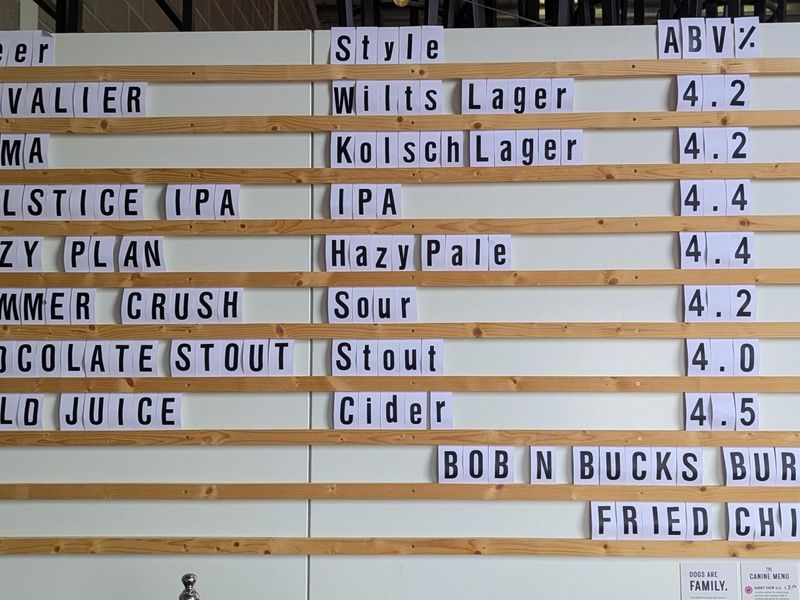 (Bar, Sign). Published on 16-03-2026 