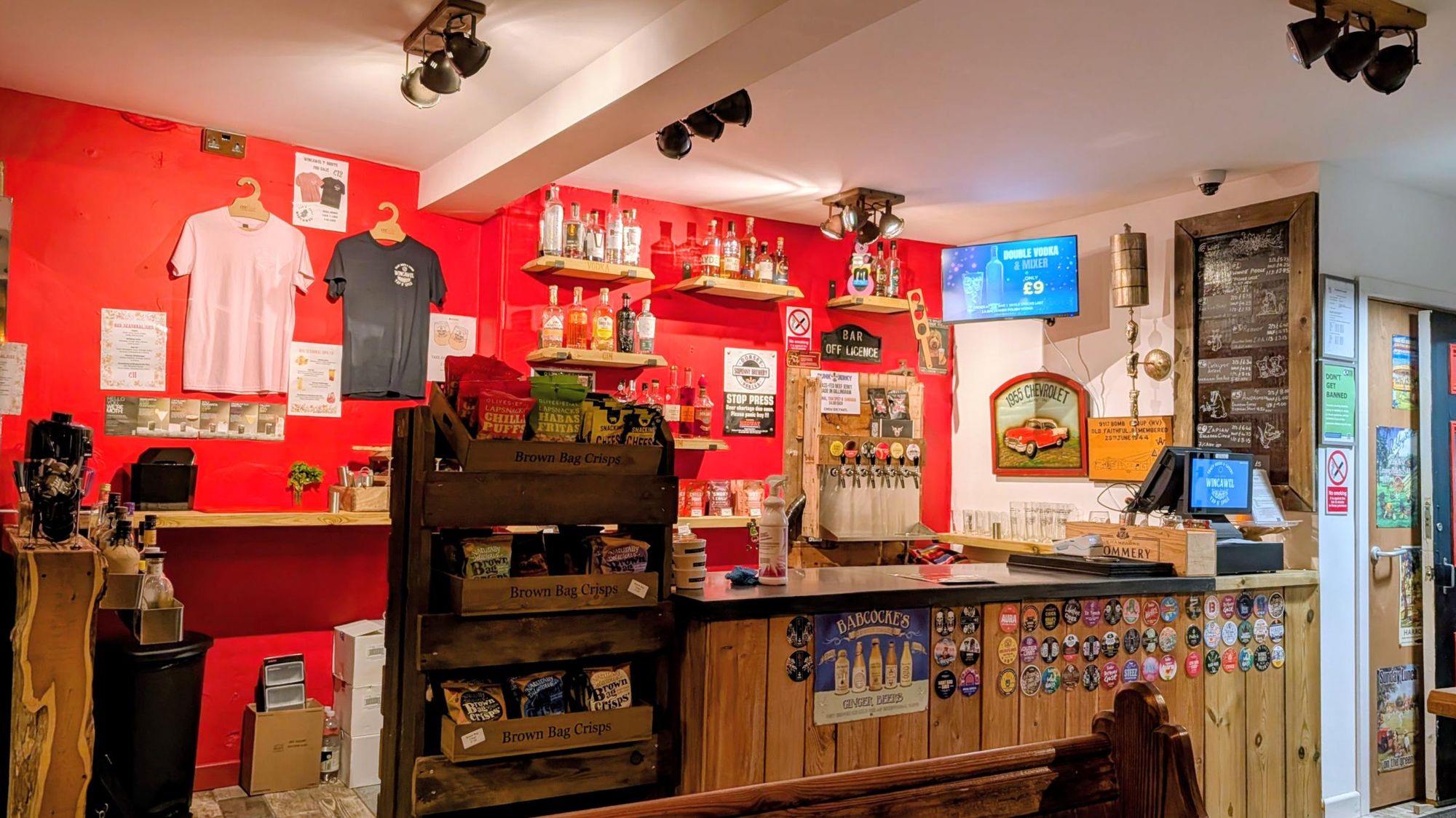 (Bar). Published on 07-07-2026