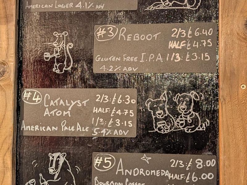 (Bar, Sign). Published on 07-07-2026 