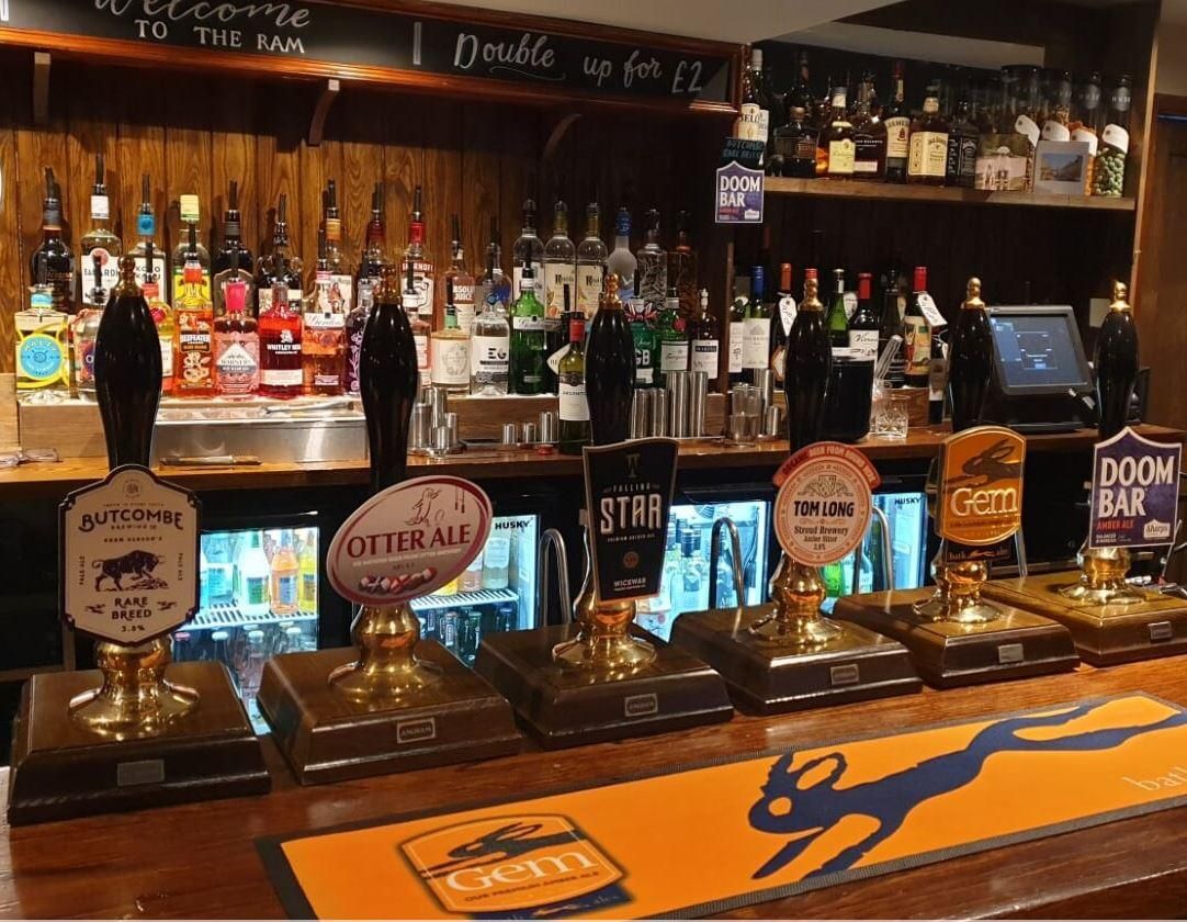 Jan 2020. (Bar). Published on 31-01-2020