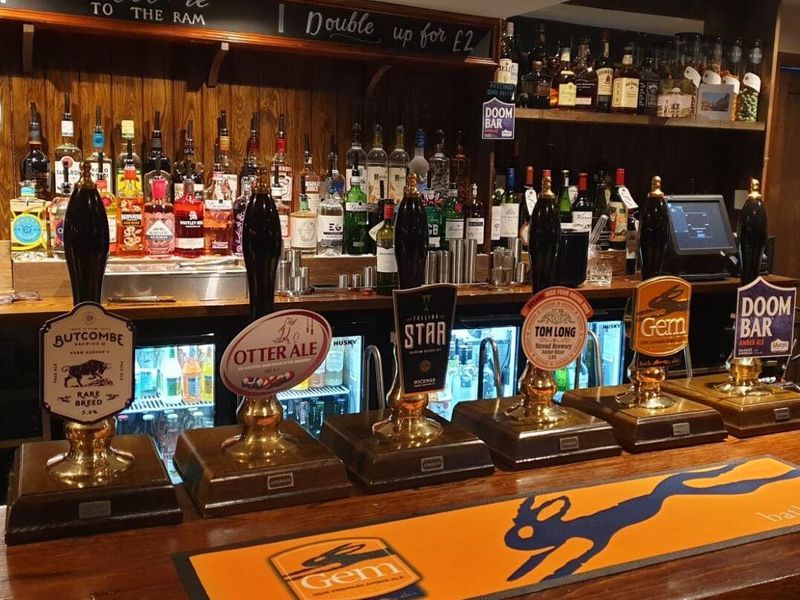 Jan 2020. (Bar). Published on 31-01-2020 