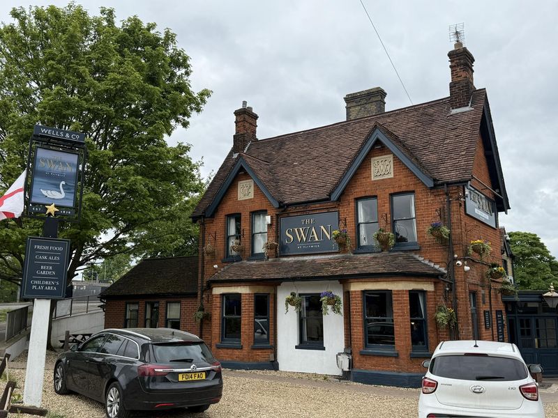 (Pub, External, Sign, Key). Published on 22-08-2025