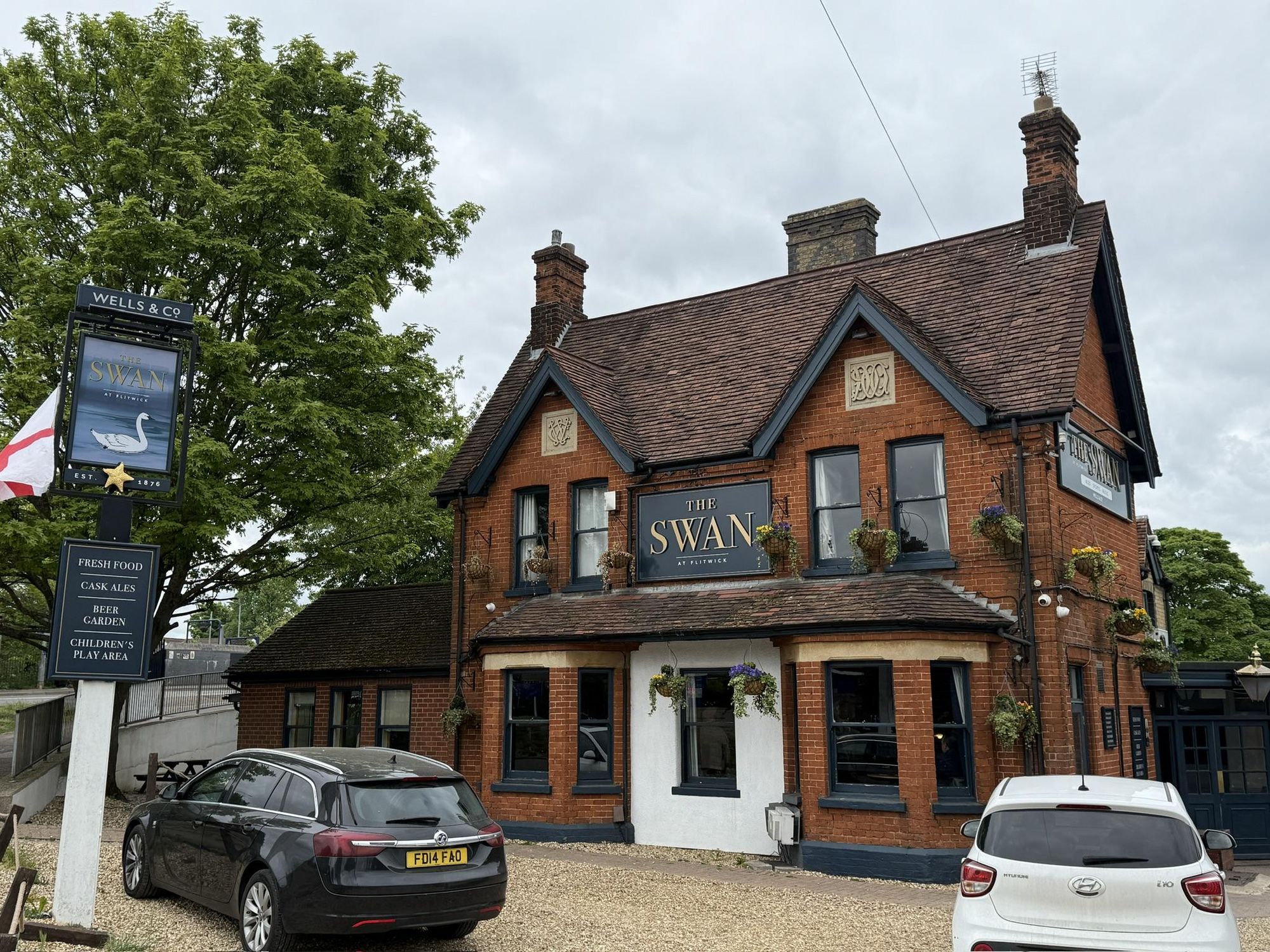 (Pub, External, Sign, Key). Published on 22-08-2025