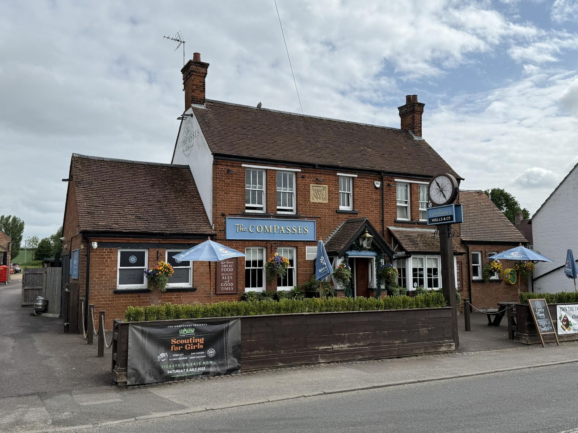 (Pub, External, Sign, Key). Published on 22-08-2025