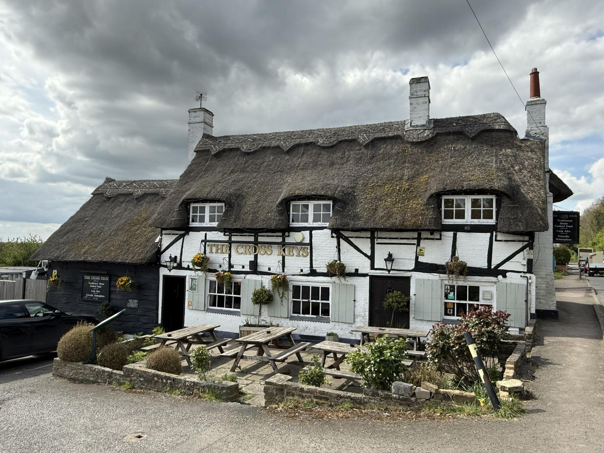 (Pub, External, Sign, Key). Published on 30-08-2025