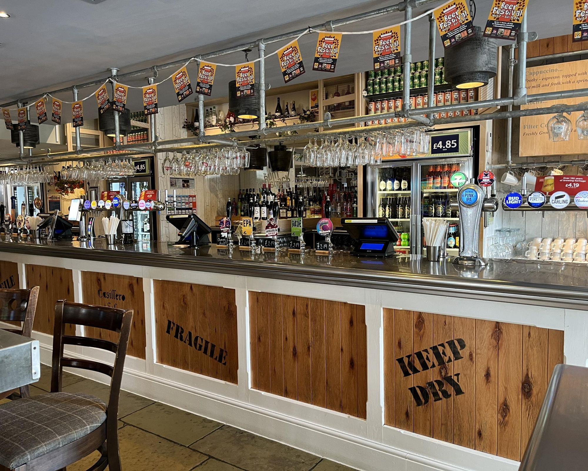 (Bar). Published on 29-09-2026