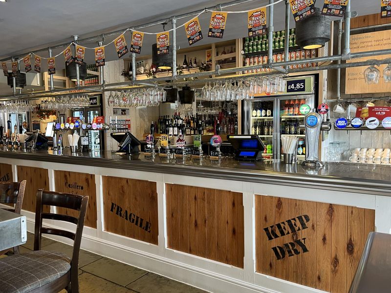 (Bar). Published on 29-09-2026
