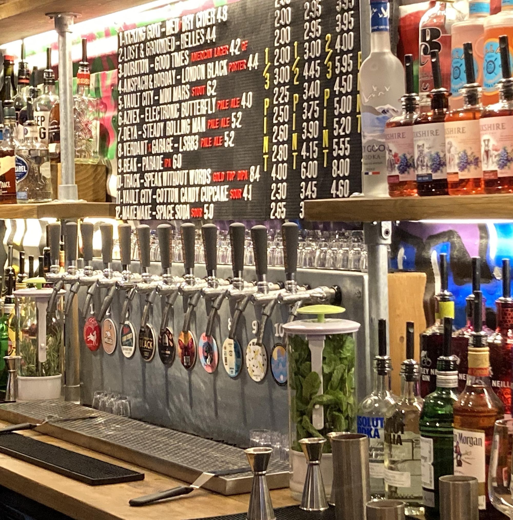 (Bar). Published on 14-10-2025