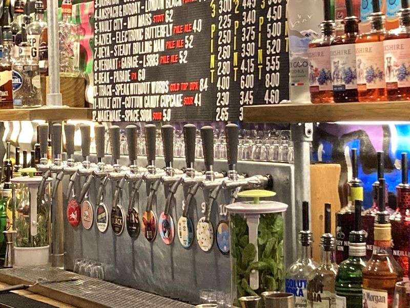 (Bar). Published on 14-10-2025 