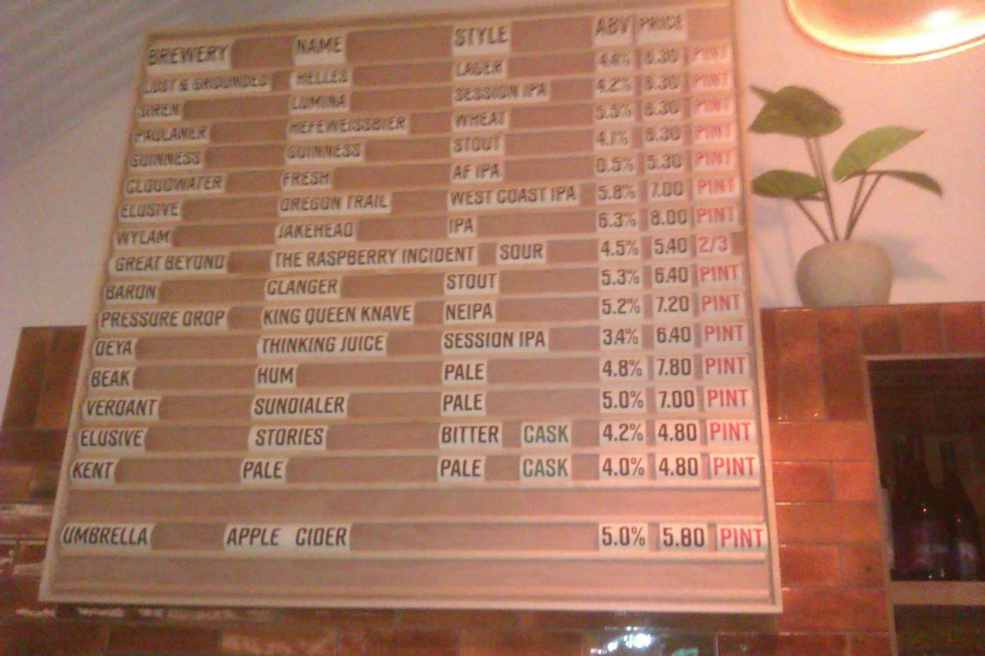 Rusty Bucket's beer board menu. (Pub, Sign). Published on 20-10-2024