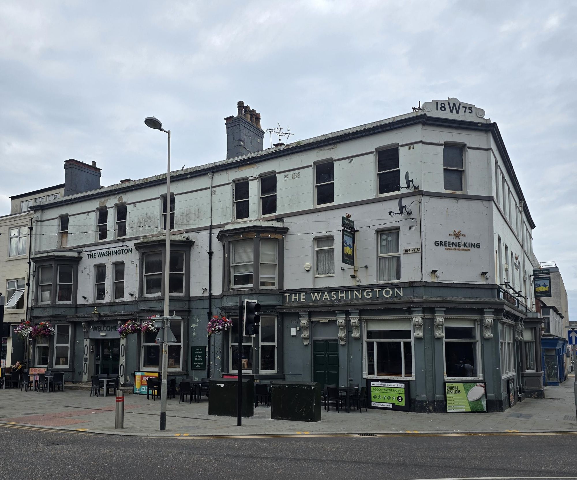 (Pub, External, Key). Published on 06-08-2025