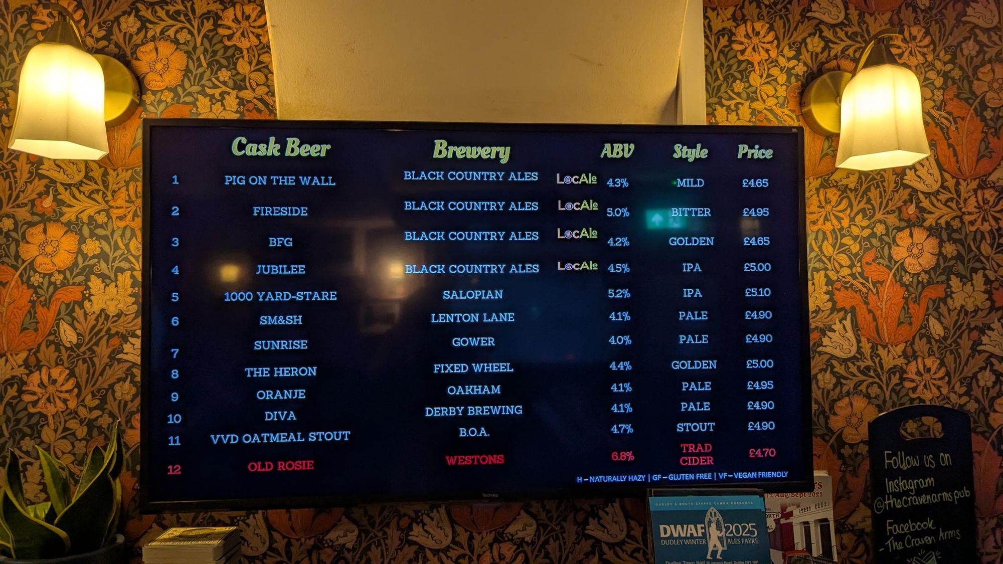 (Sign). Published on 25-12-2025