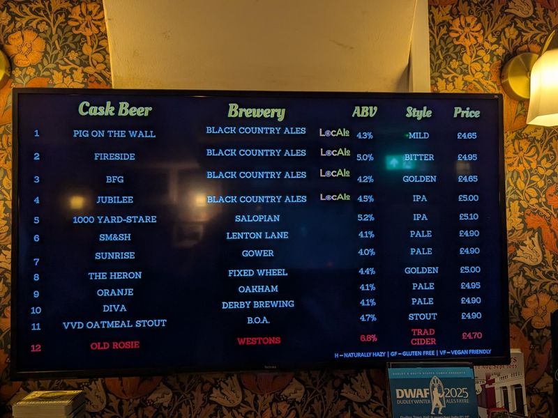 (Sign). Published on 25-12-2025 