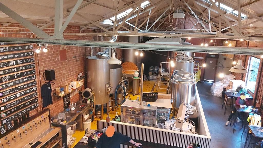 (Brewery, Bar). Published on 14-03-2026