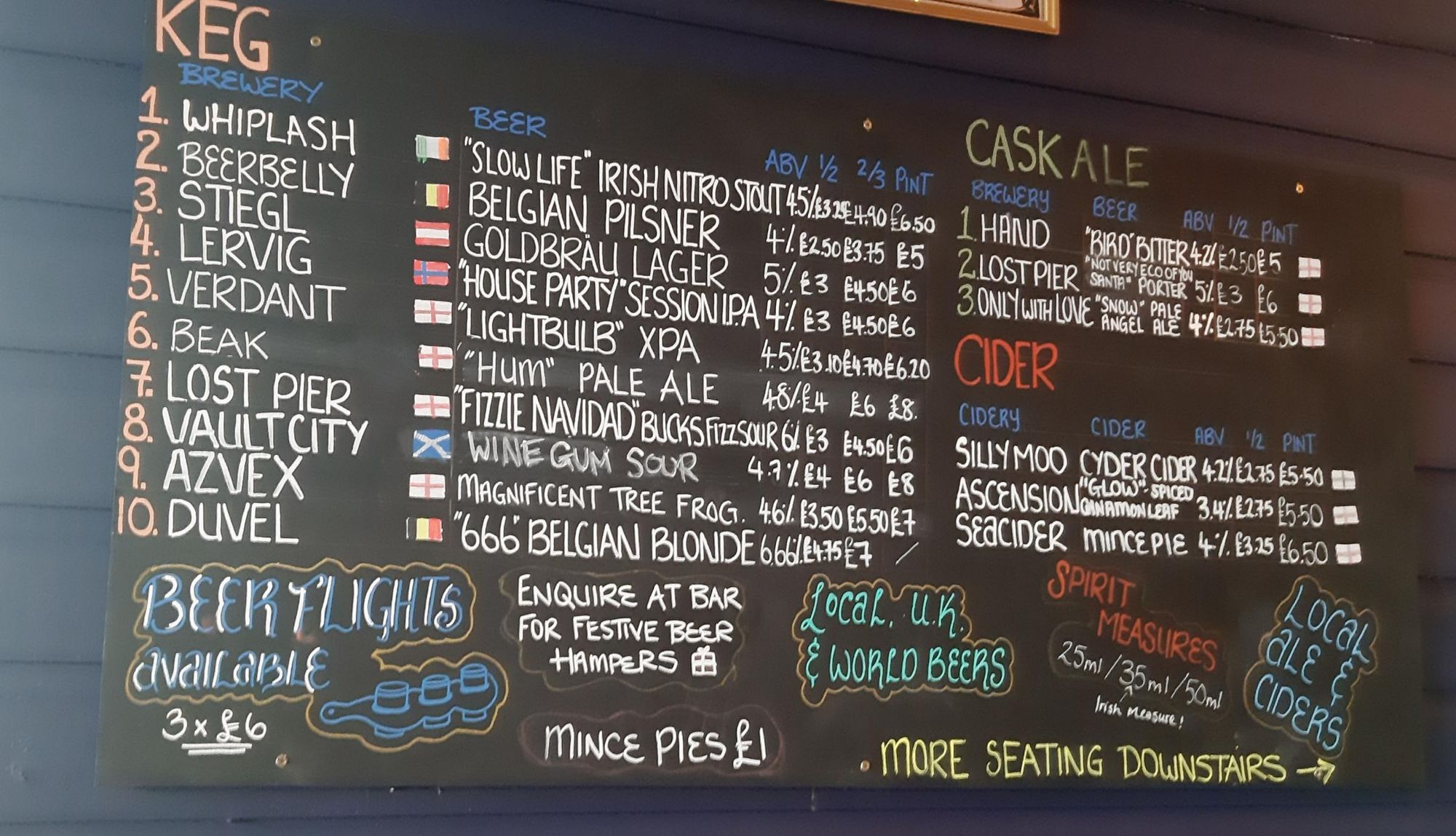 Drinks list. (Pub). Published on 27-12-2025