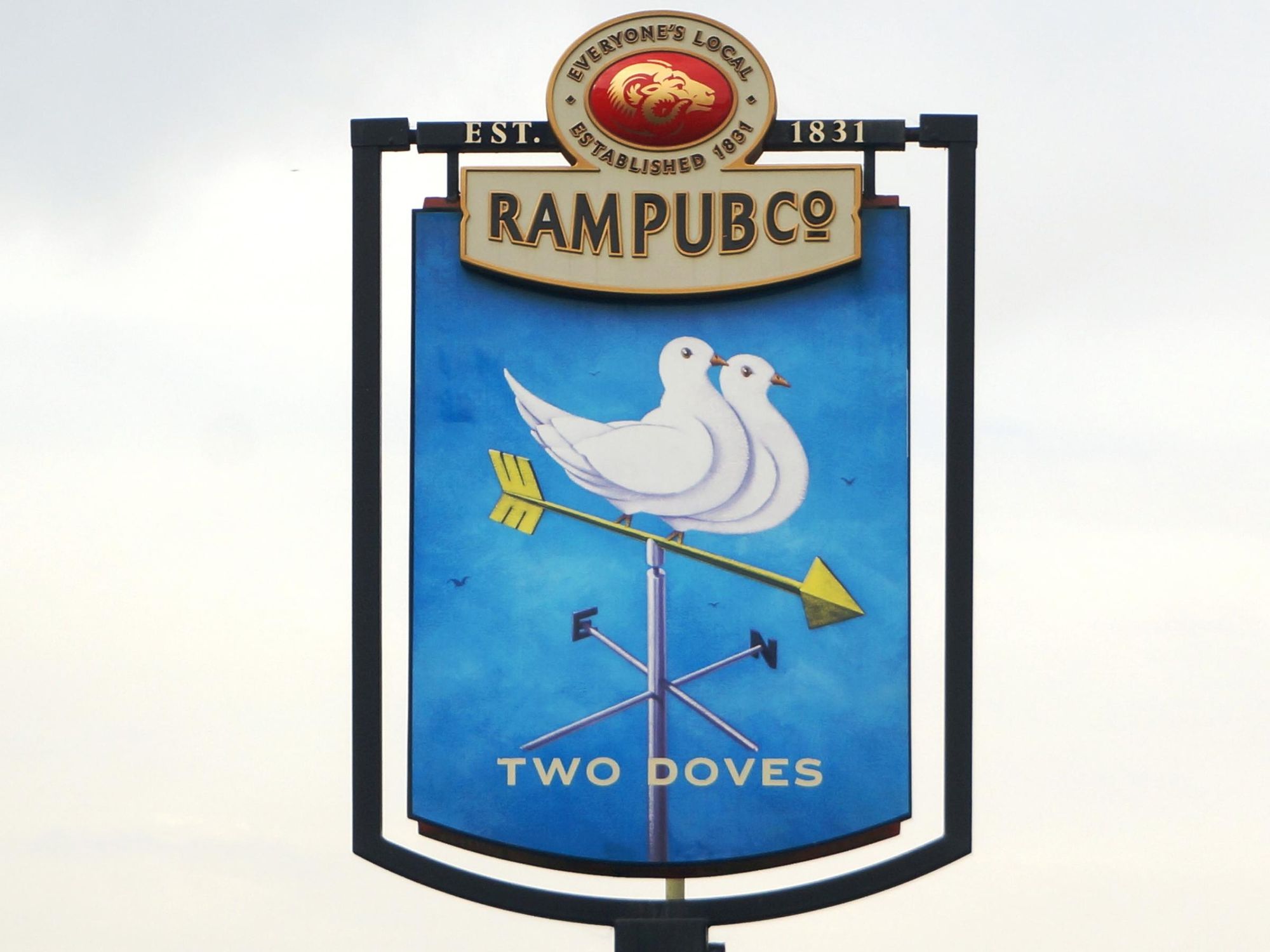 (Pub, Sign). Published on 08-08-2018