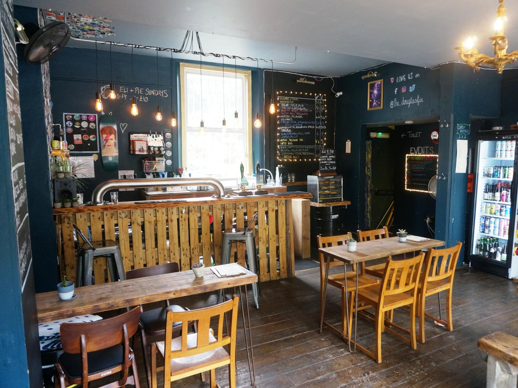 (Pub, Bar). Published on 12-08-2018