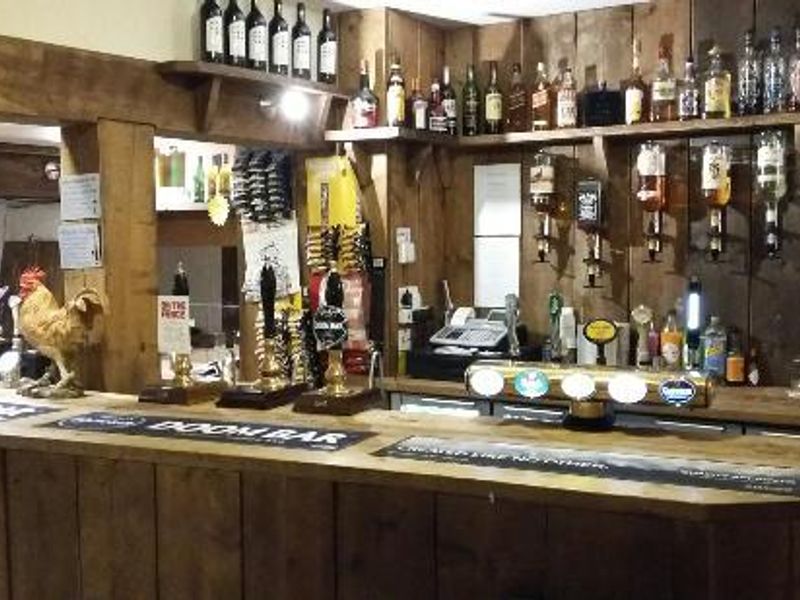 (Bar). Published on 21-08-2019 