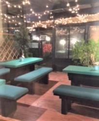 (Pub, External, Garden). Published on 12-03-2022