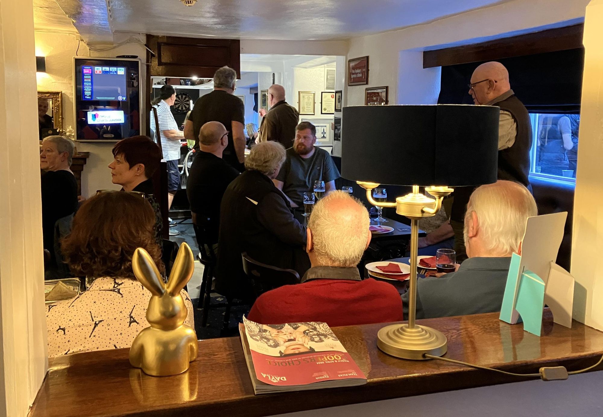 (Pub, Bar, Customers). Published on 21-04-2024