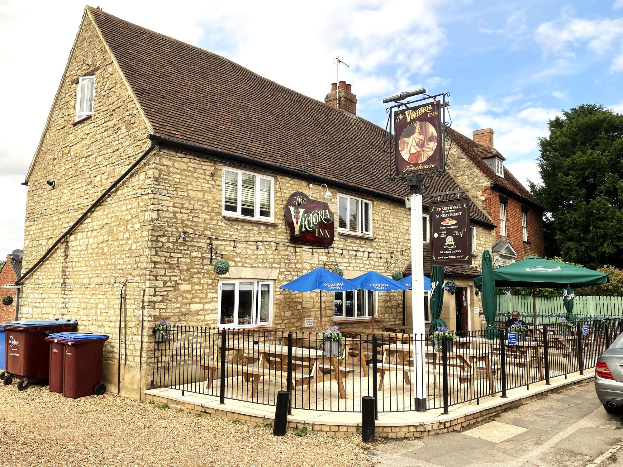 (Pub, External, Key). Published on 29-08-2025