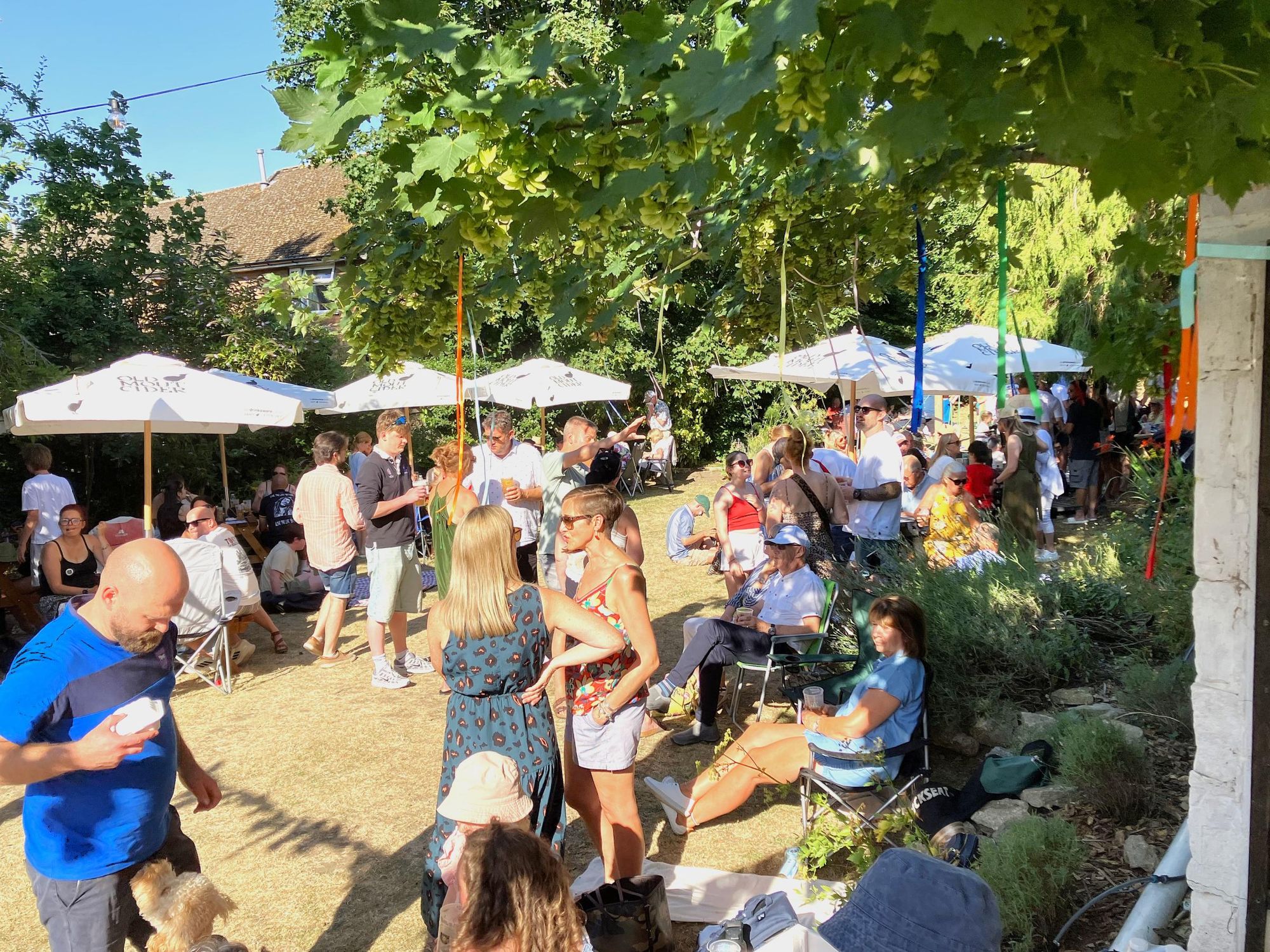 (Pub, Festival, External, Garden, Customers). Published on 04-08-2026