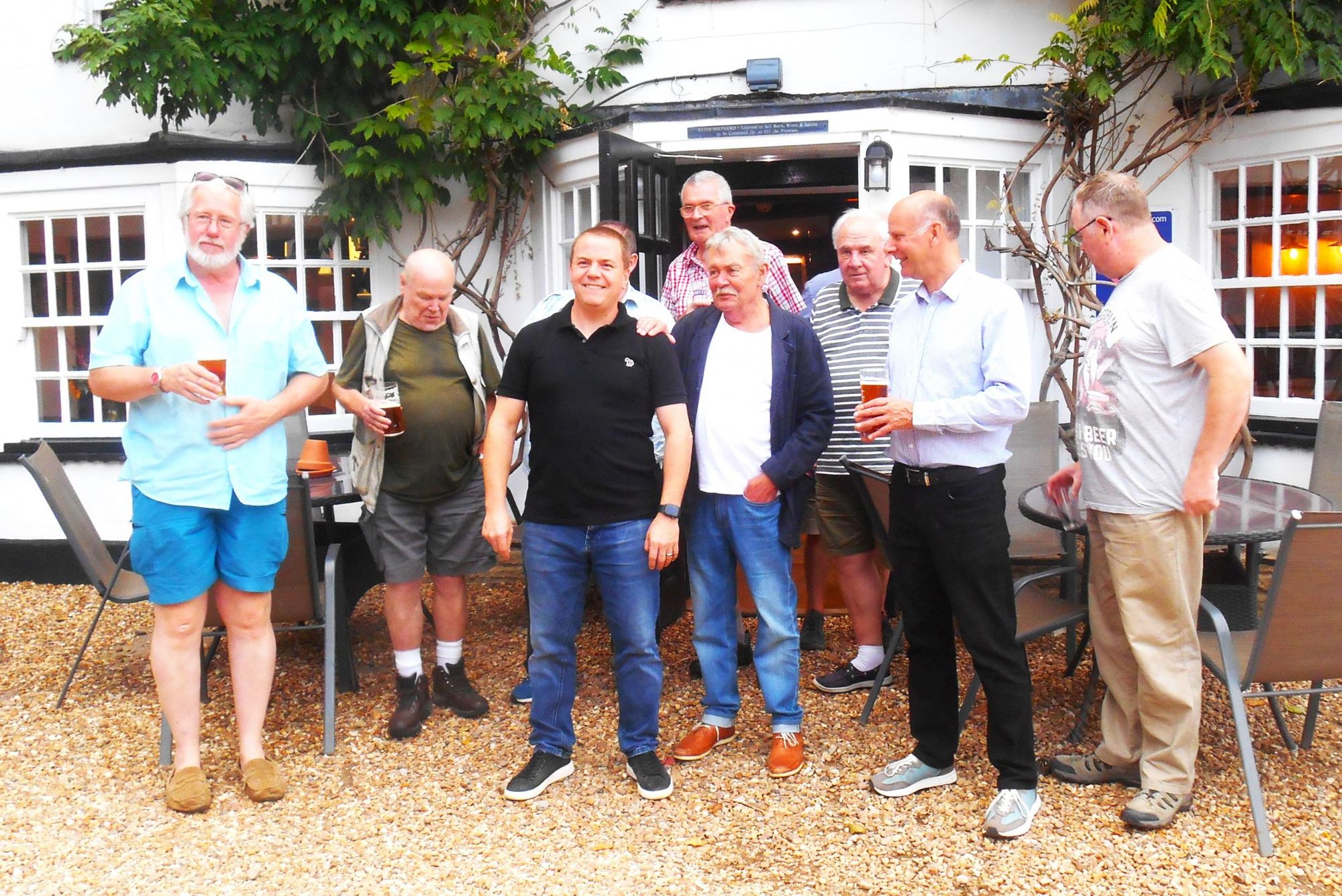 (Pub, External, Publican, Branch). Published on 27-07-2022