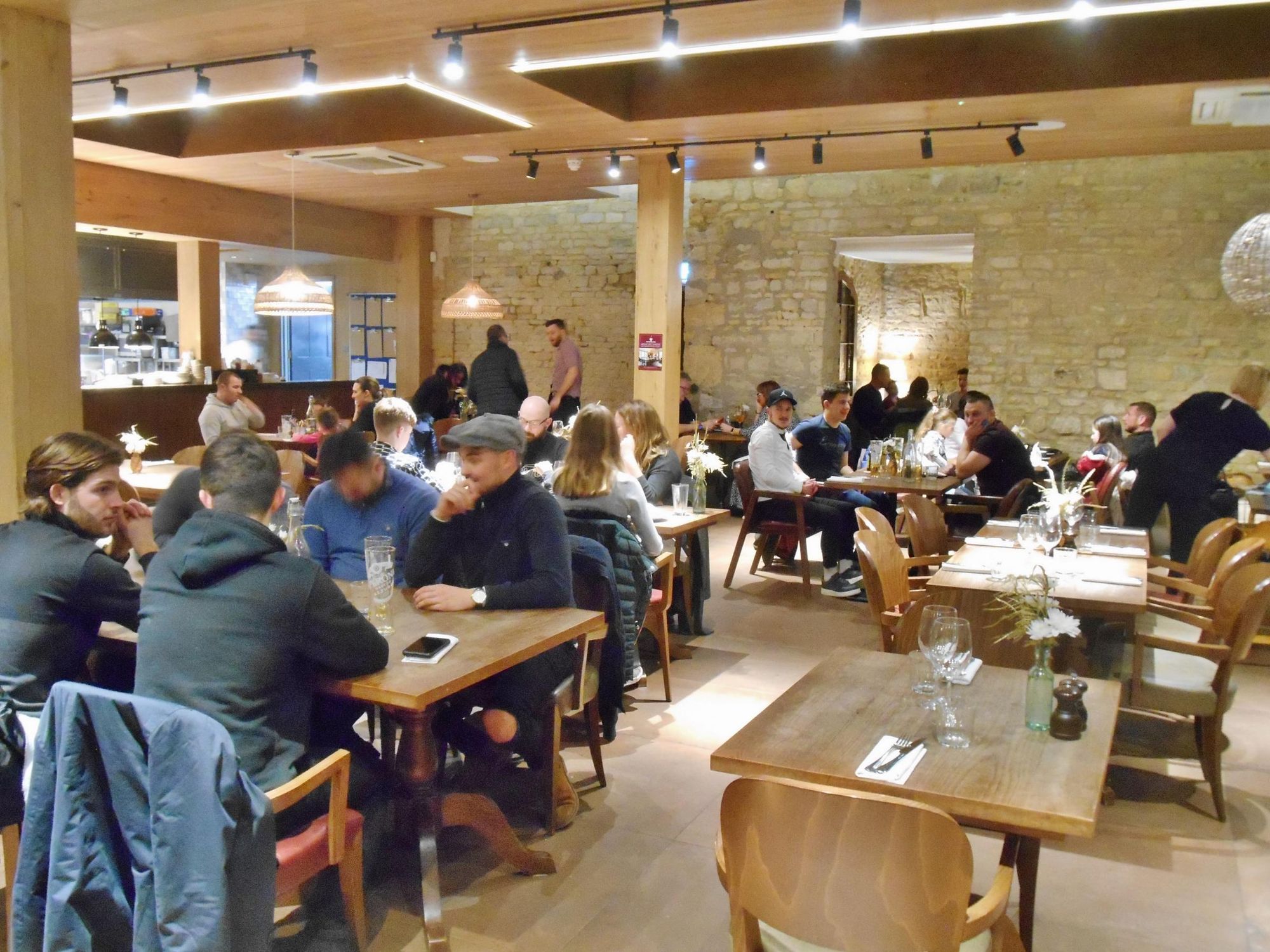 (Pub, Restaurant, Customers). Published on 08-02-2020