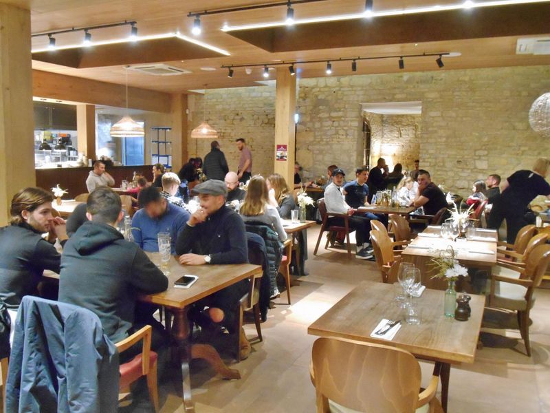 (Pub, Restaurant, Customers). Published on 08-02-2020