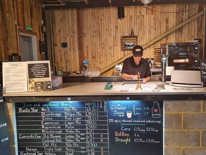 (Pub, Bar). Published on 29-10-2021 