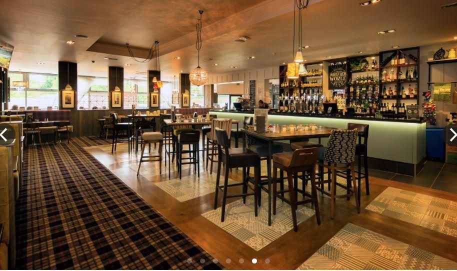 (Pub, Bar). Published on 02-10-2021