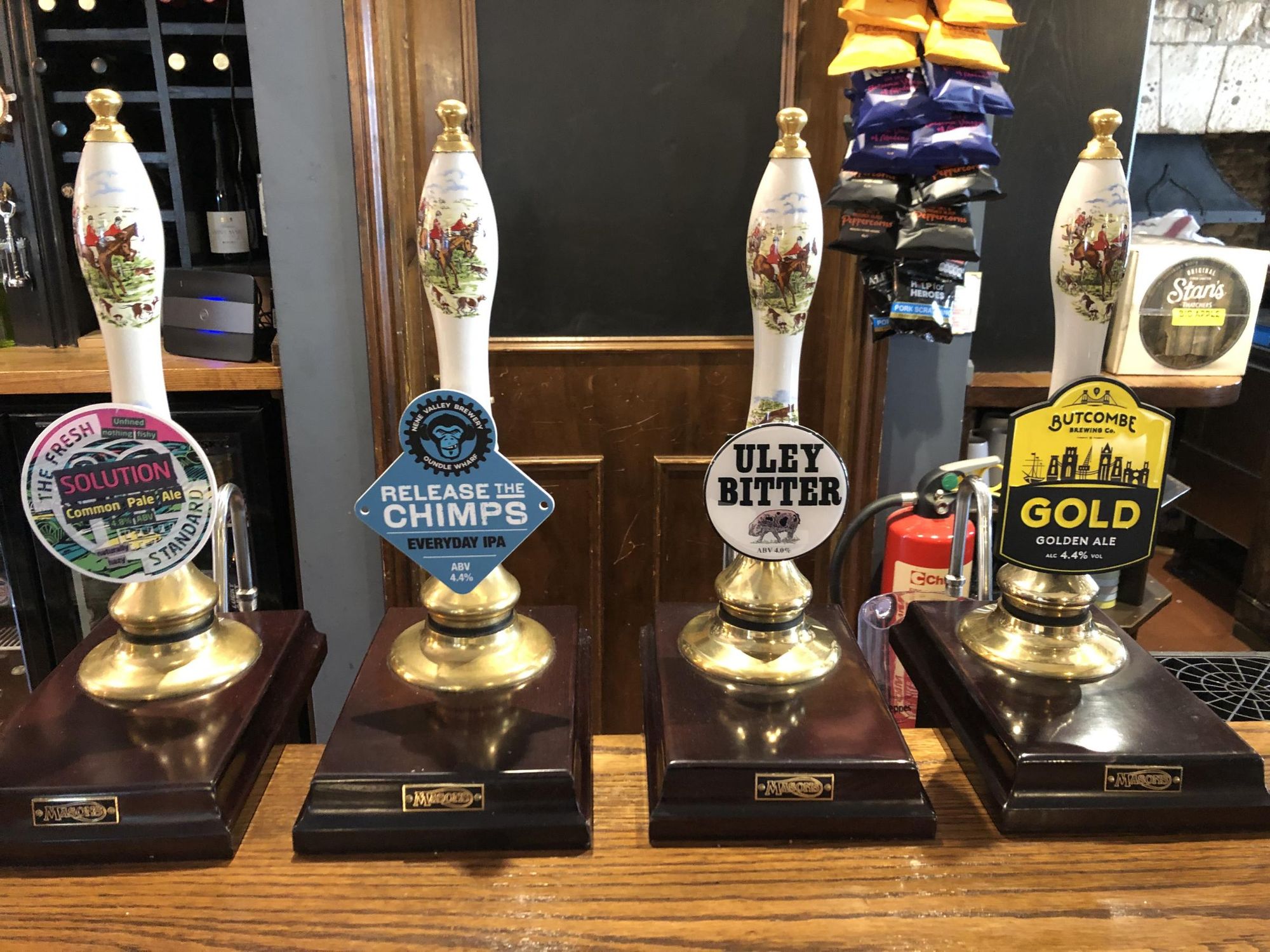 (Bar). Published on 06-07-2021
