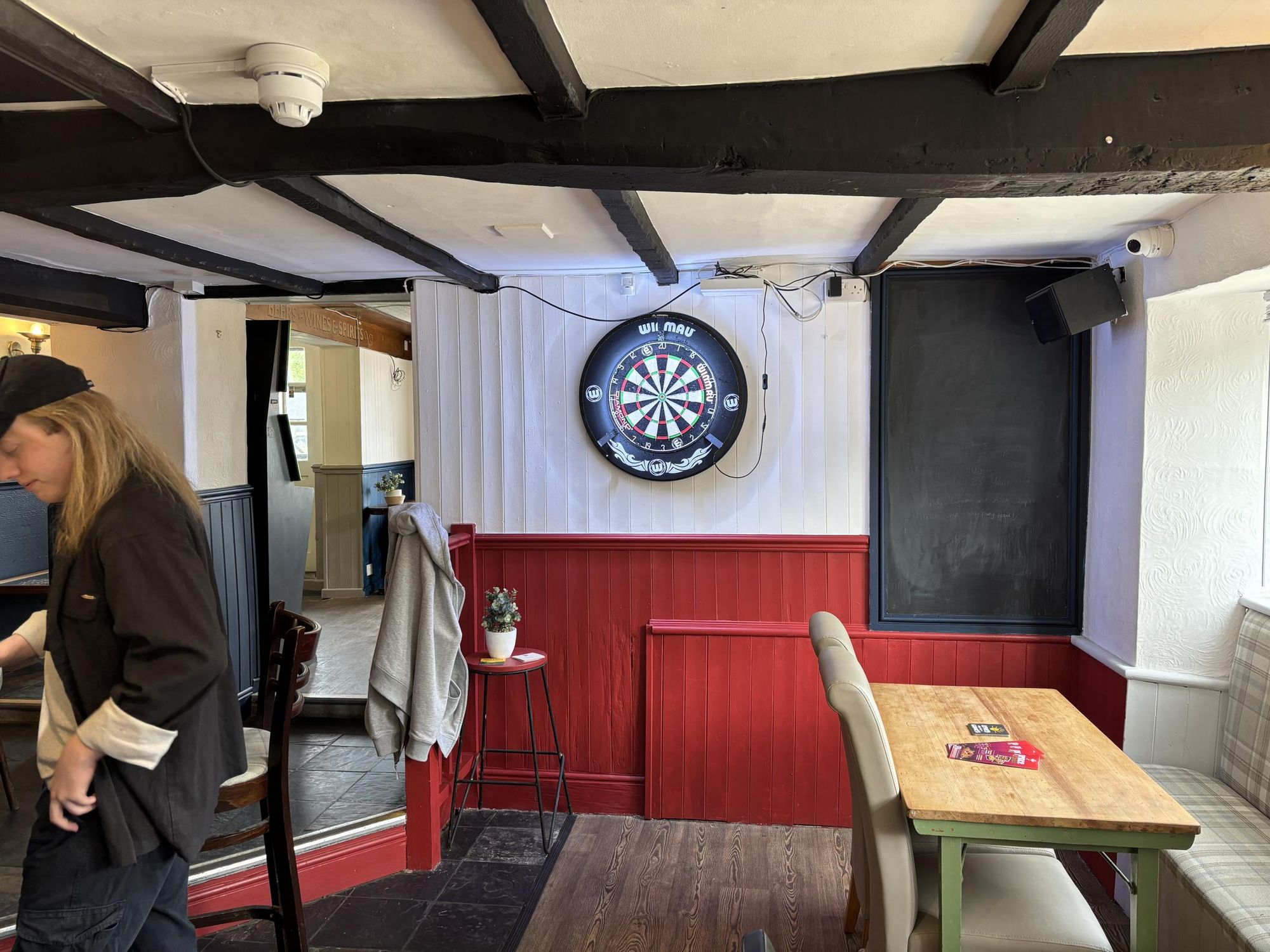 (Bar). Published on 13-06-2025