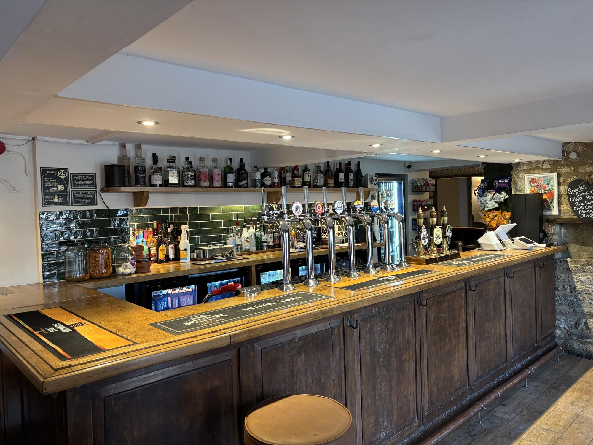 (Bar). Published on 02-09-2025