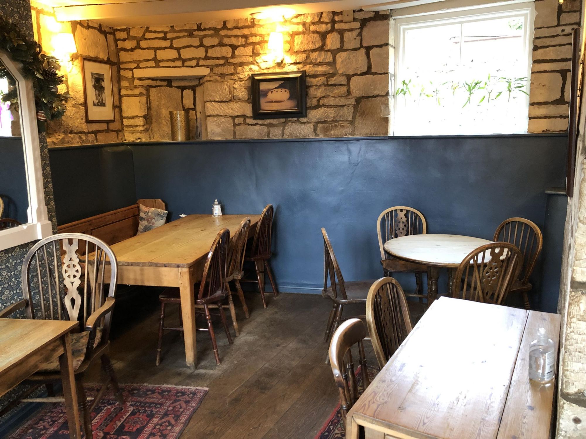 (Bar). Published on 13-12-2021