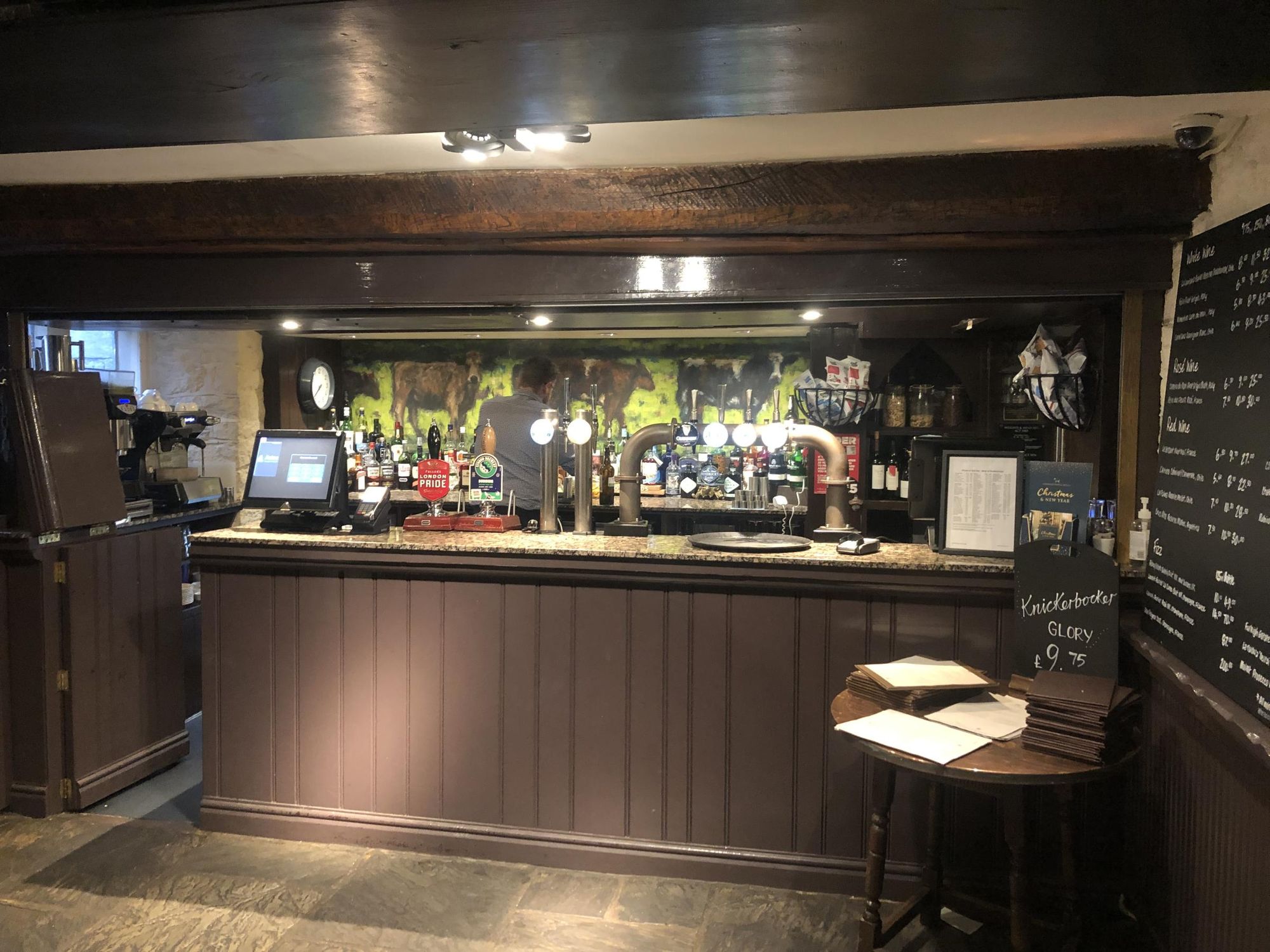 (Bar). Published on 27-08-2022