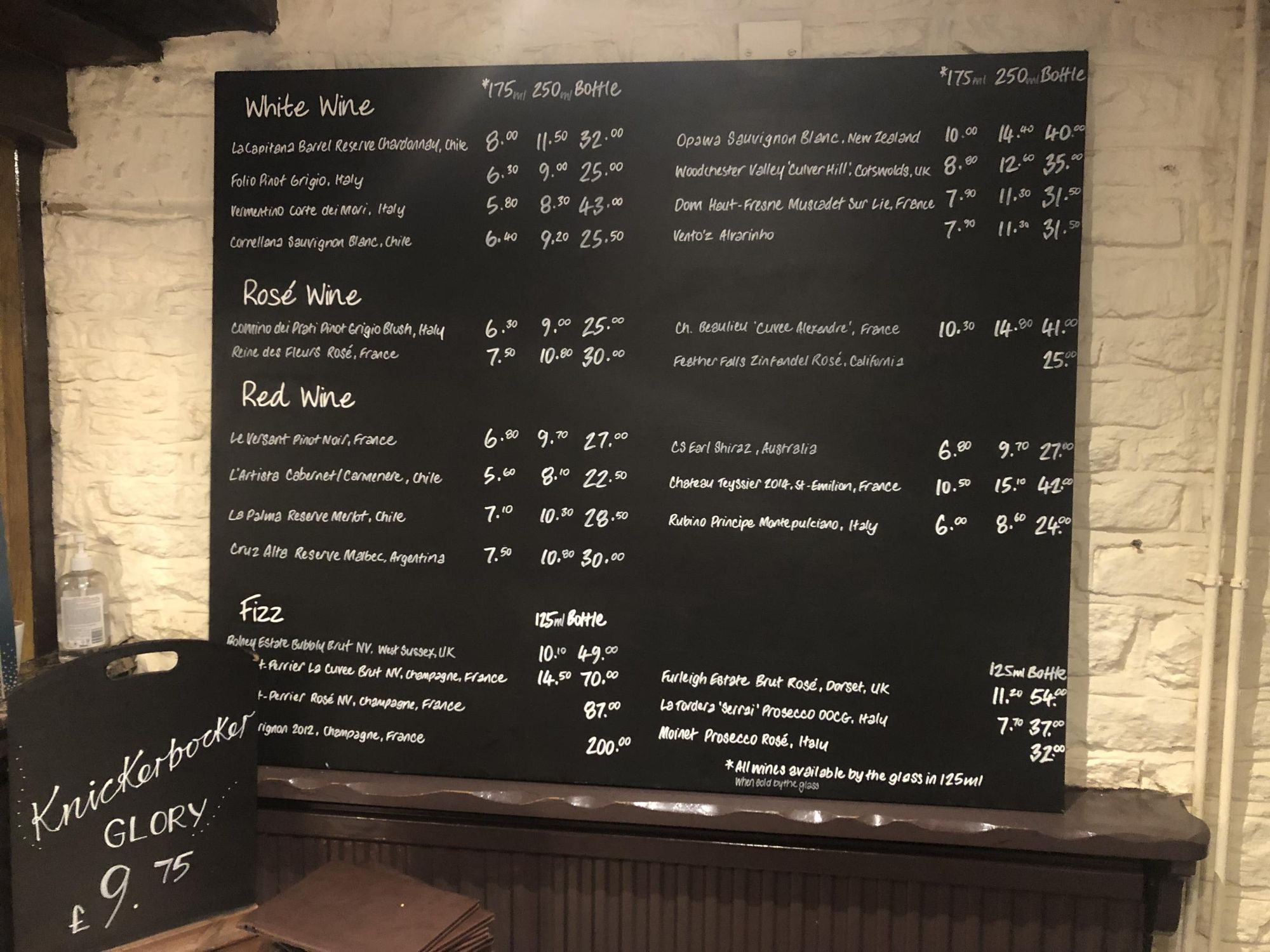 (Bar, Sign). Published on 27-08-2022