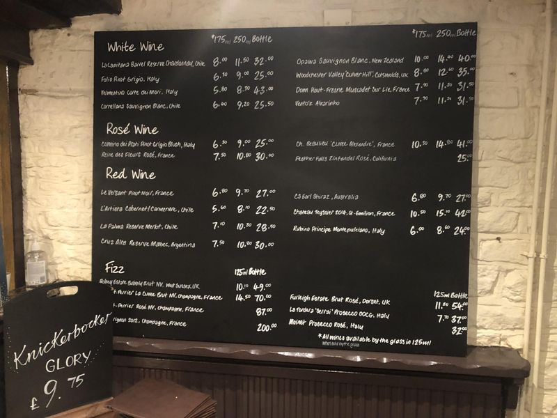 (Bar, Sign). Published on 27-08-2022 