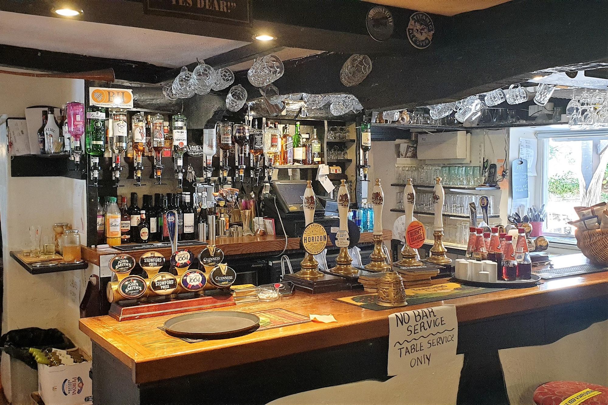 August 2021. (Bar). Published on 04-01-2022