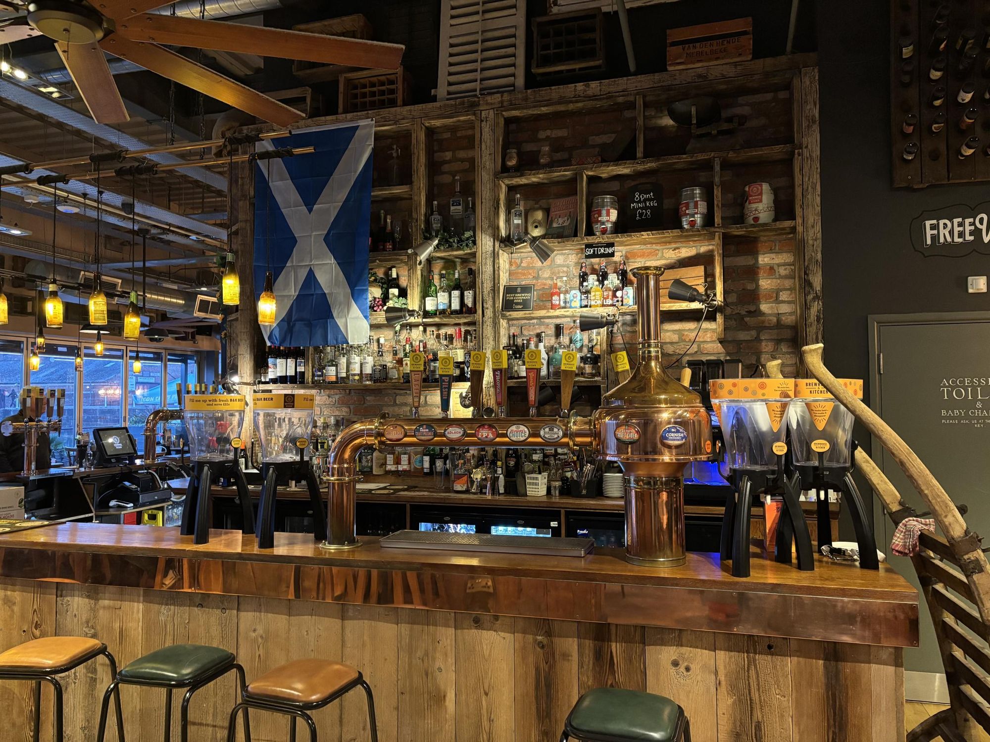 (Bar). Published on 20-03-2025