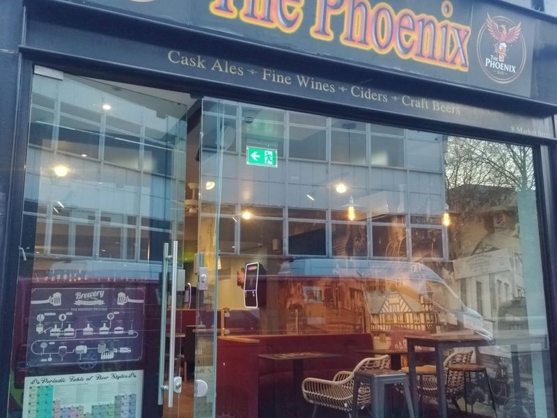 Published on 21-03-2026