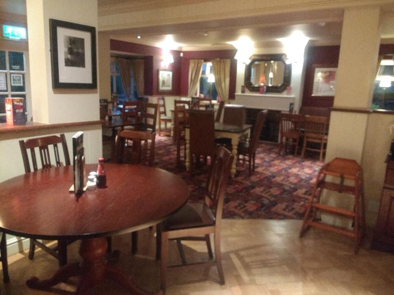 (Bar). Published on 21-05-2023 