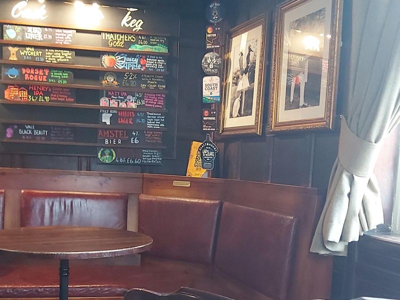 (Bar). Published on 22-09-2026 