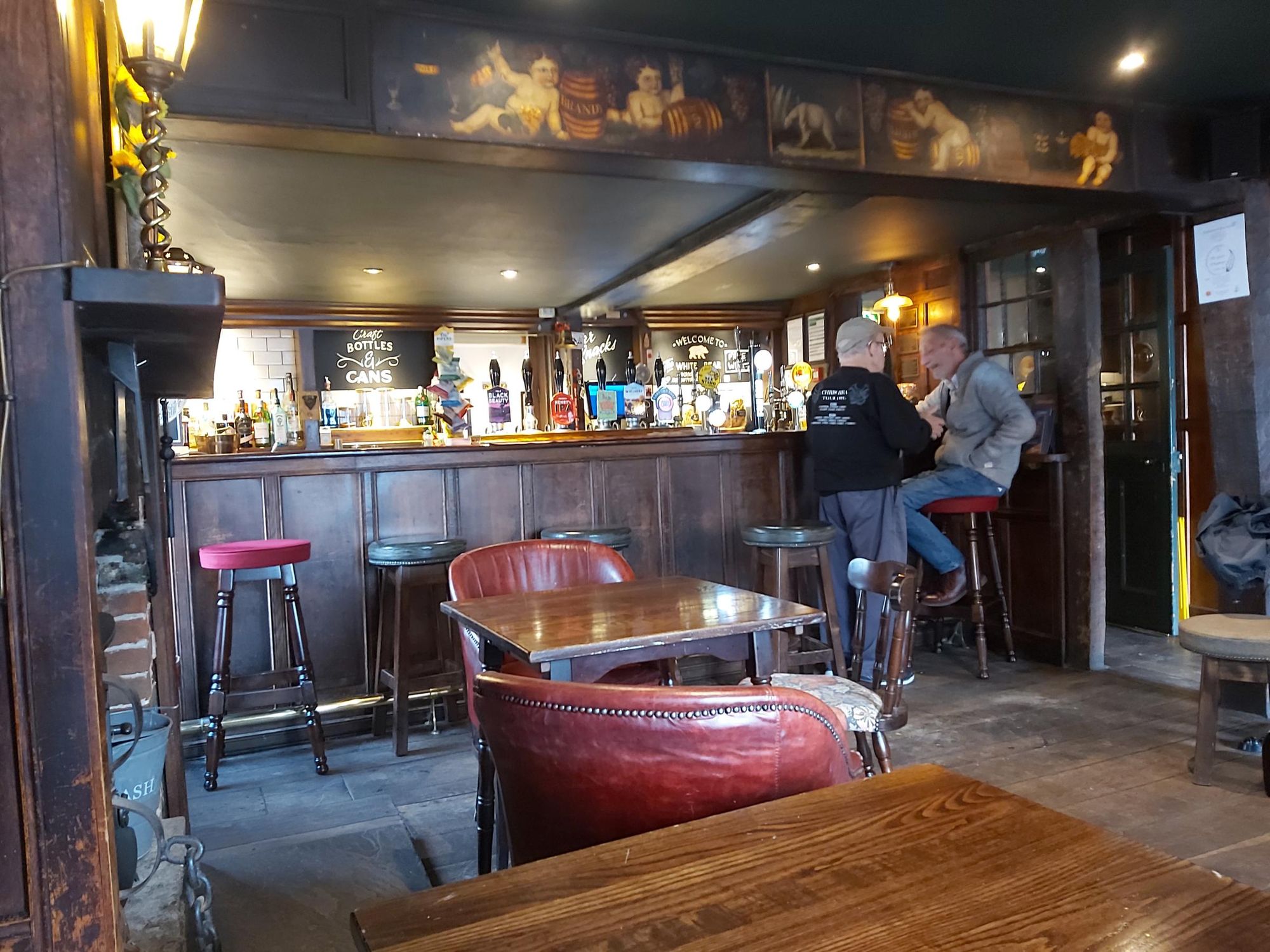 (Bar). Published on 22-09-2026