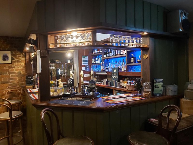 (Bar). Published on 18-01-2026 