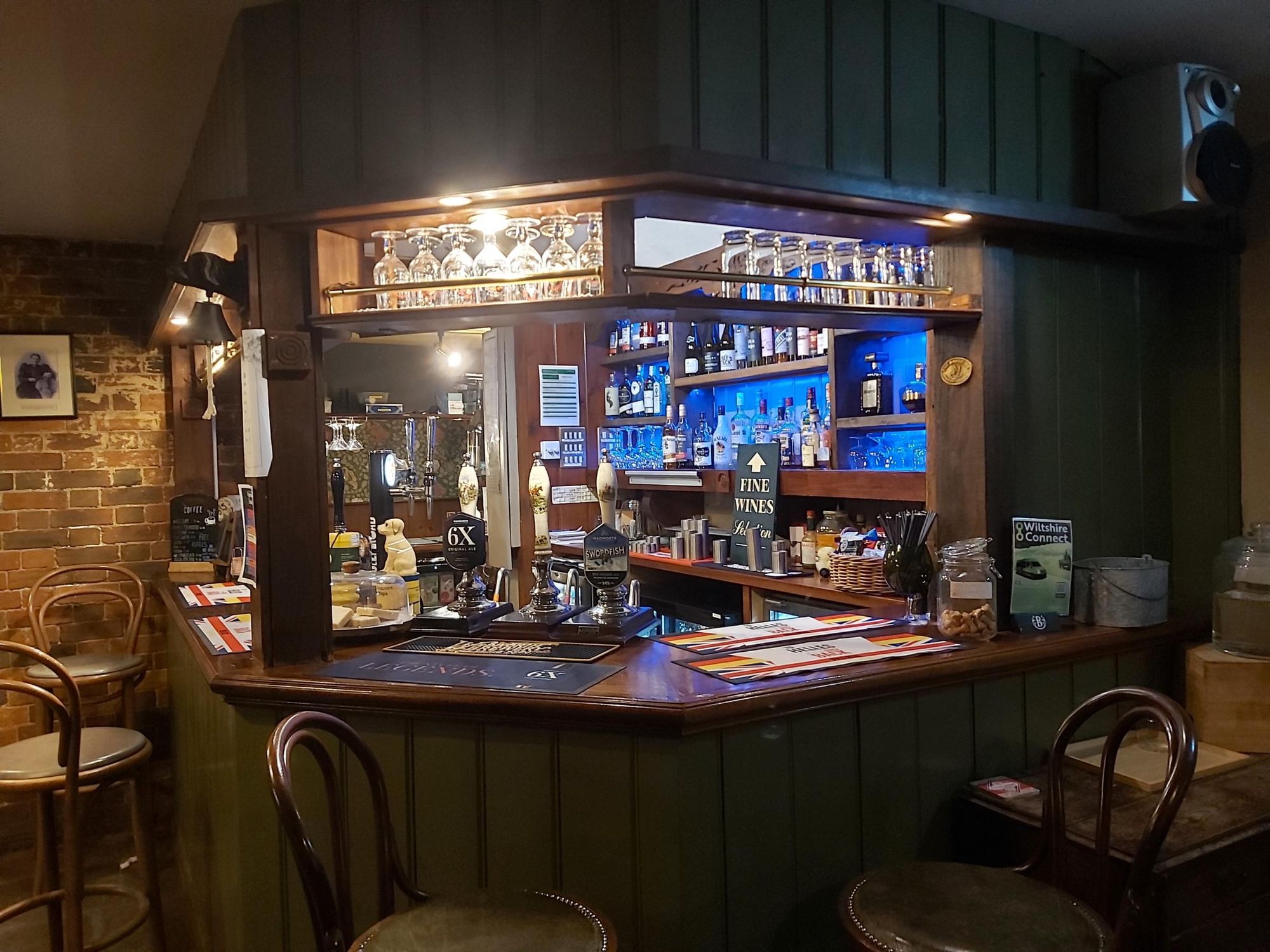 (Bar). Published on 18-01-2026