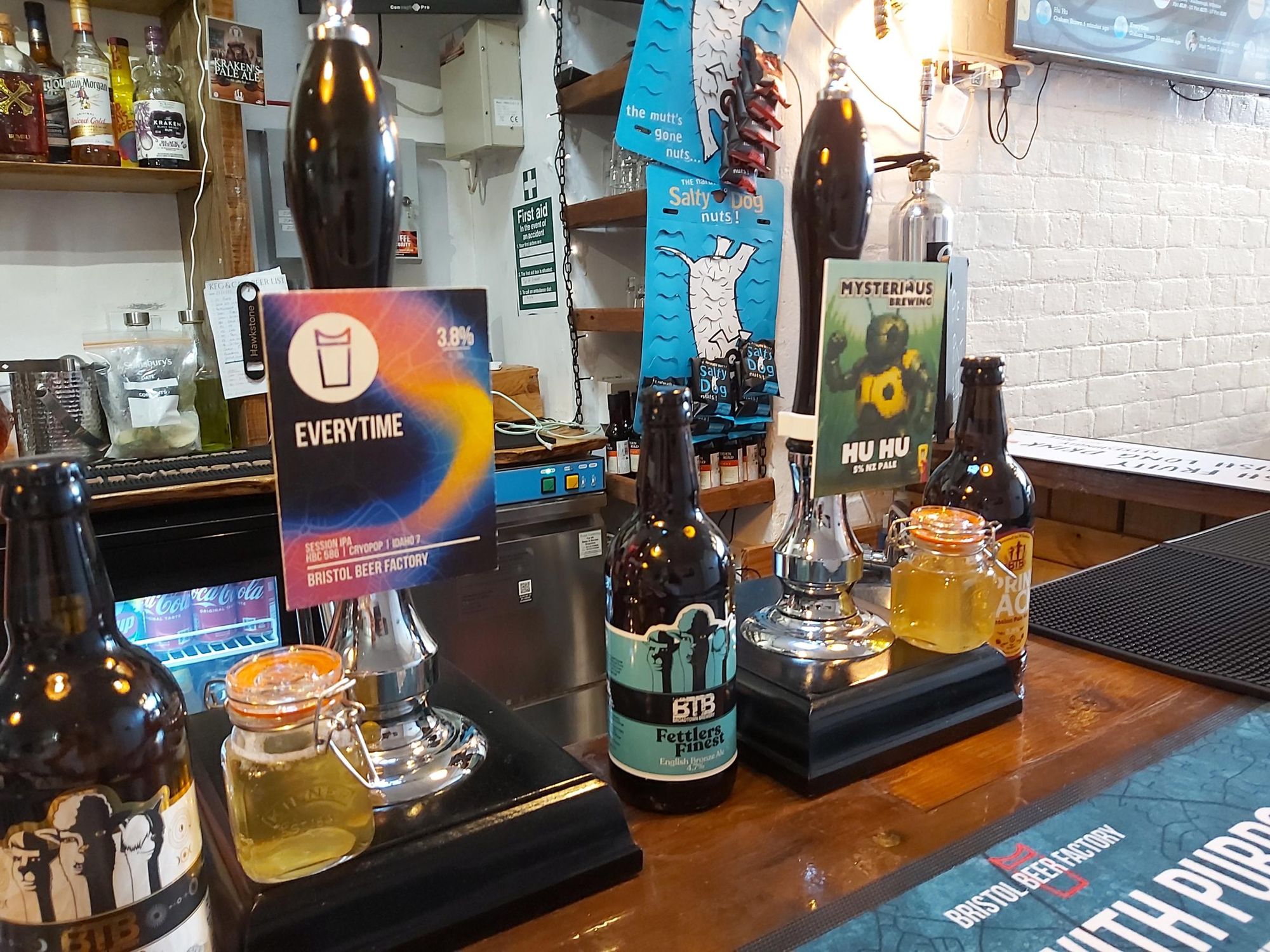 (Bar). Published on 25-06-2025